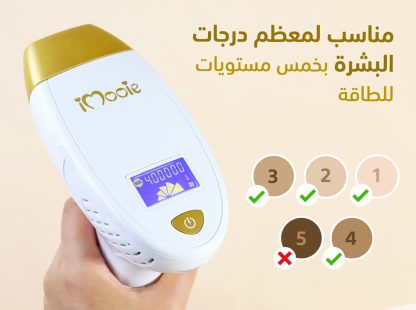 جهاز أي مووي الذهبي 4 عدسات + عدسة نضارة هدية - Image 4