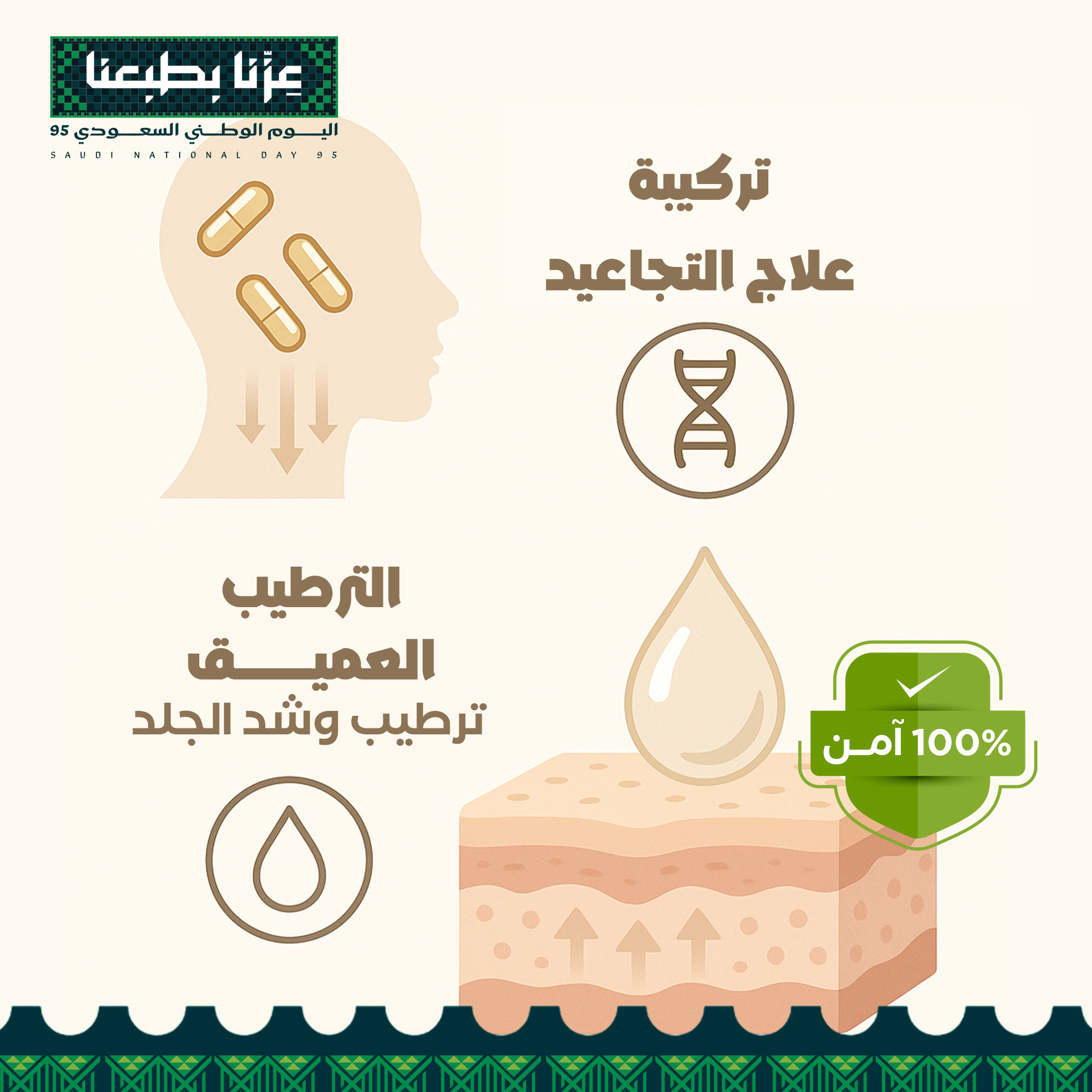 مجموعة شد ونحت البشرة – تغذية داخلية + ترطيب خارجي - Image 5