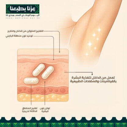 كورس التفتيح المتكامل للمناطق الحساسة – نتائج 24 ساعة - Image 6