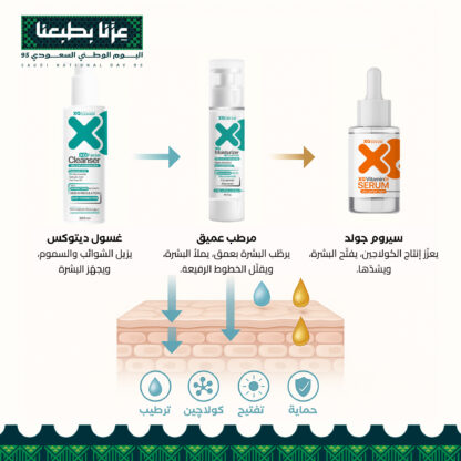 مجموعة التغذية الكاملة للبشرة و تنظيفها من السموم – سر حيوية البشرة للفنانين - Image 8